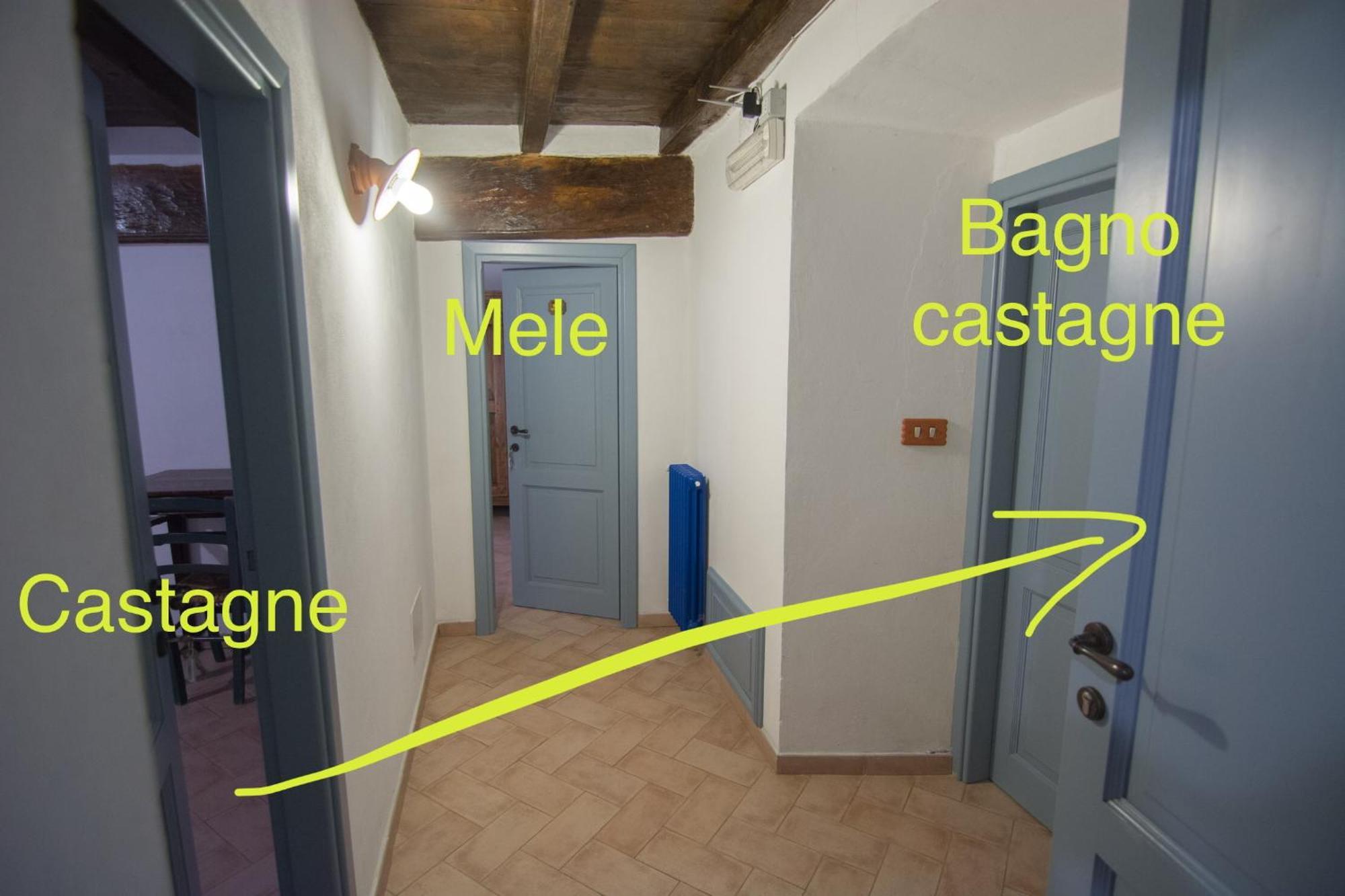 Agriturismo Casa Turchetti Comano  Екстер'єр фото